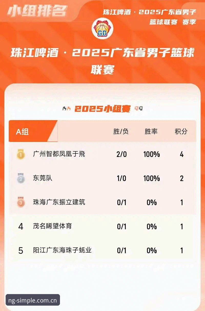 赛程推送、积分榜、多端同步：体育类应用下载背后的三个变化，值得每个用户留意